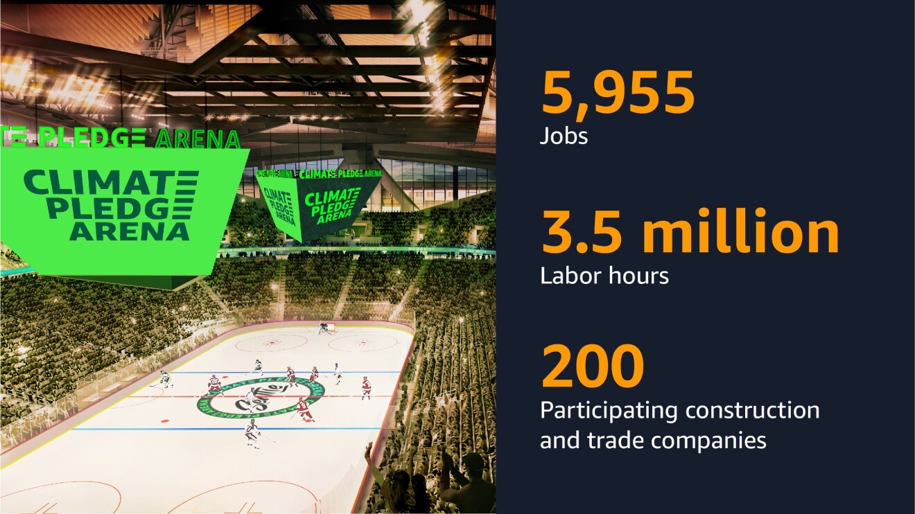 Infographic with an image from Climate Pledge Arena and data points about the venue, the first net-zero carbon arena in the world. 