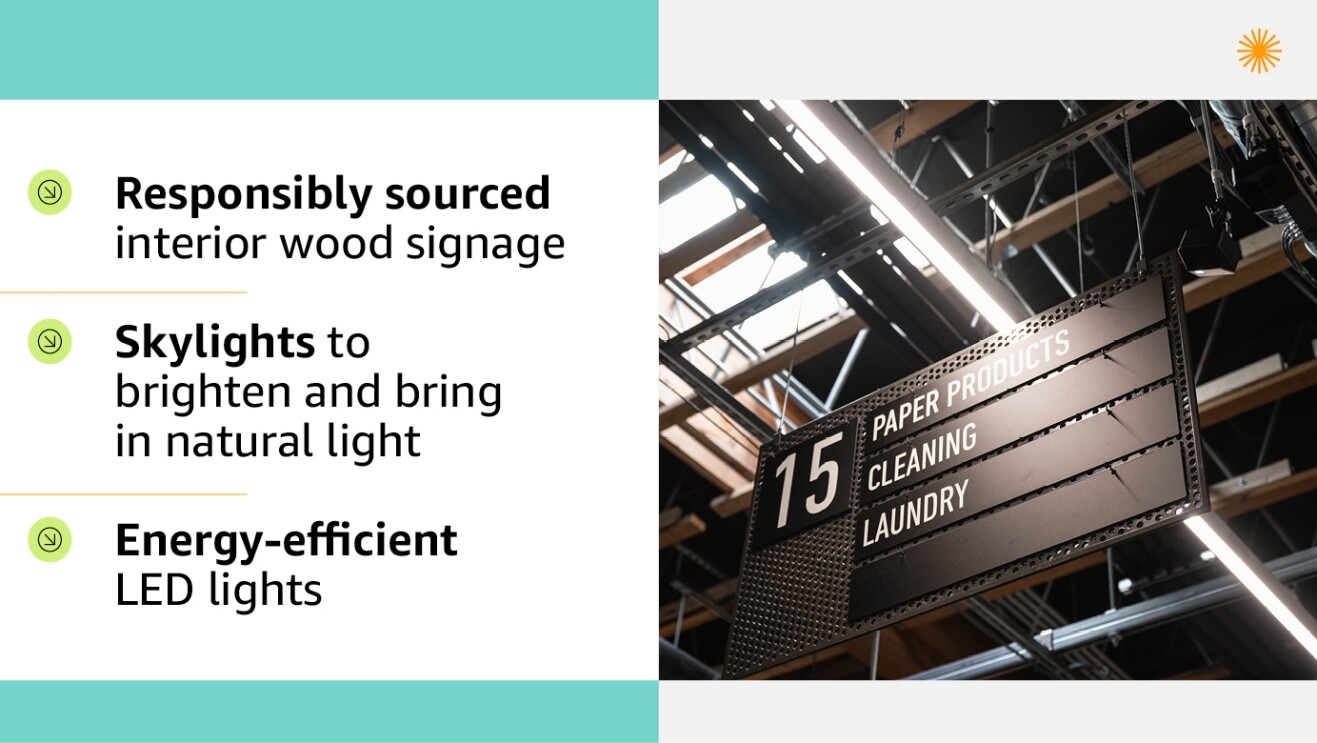 An illustrated image with text on the left that reads: "Responsibly sourced interior wood signage, Skylights to brighten and bring in natural light, Energy-efficient LED lights."