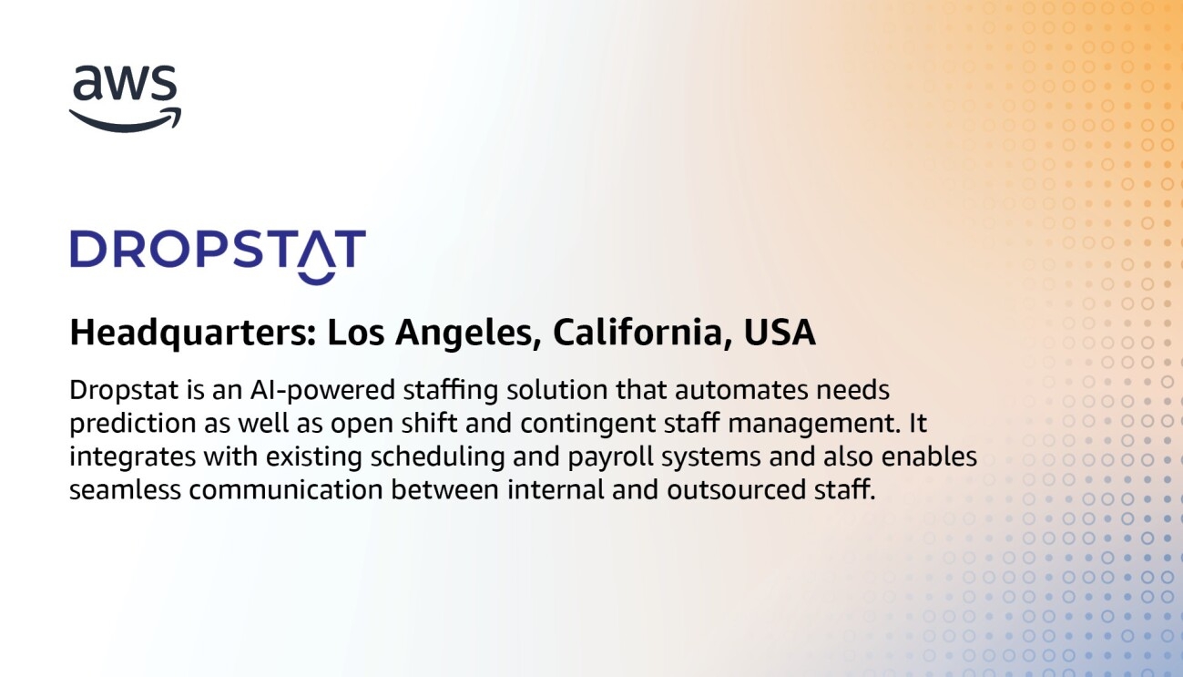 An infographic for Dropstat, which states, "Dropstat is an AI-powered staffing solution that automates needs prediction as well as open shift and contingent staff management. It integrates with existing scheduling and payroll systems and also enables seamless communication between internal and outsourced staff."