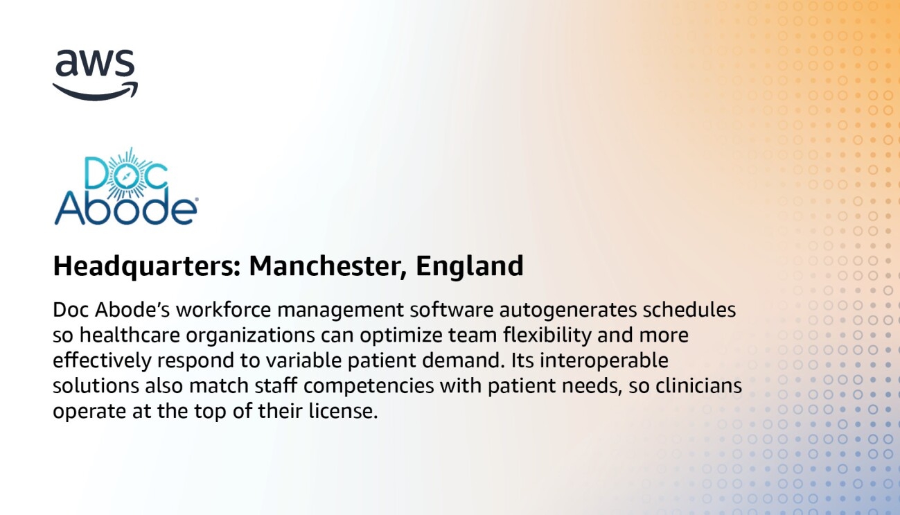 An infographic for Doc Abode, which states, "Doc Abode’s workforce management software autogenerates schedules so healthcare organizations can optimize team flexibility and more effectively respond to variable patient demand. Its interoperable solutions also match staff competencies with patient needs, so clinicians operate at the top of their license."