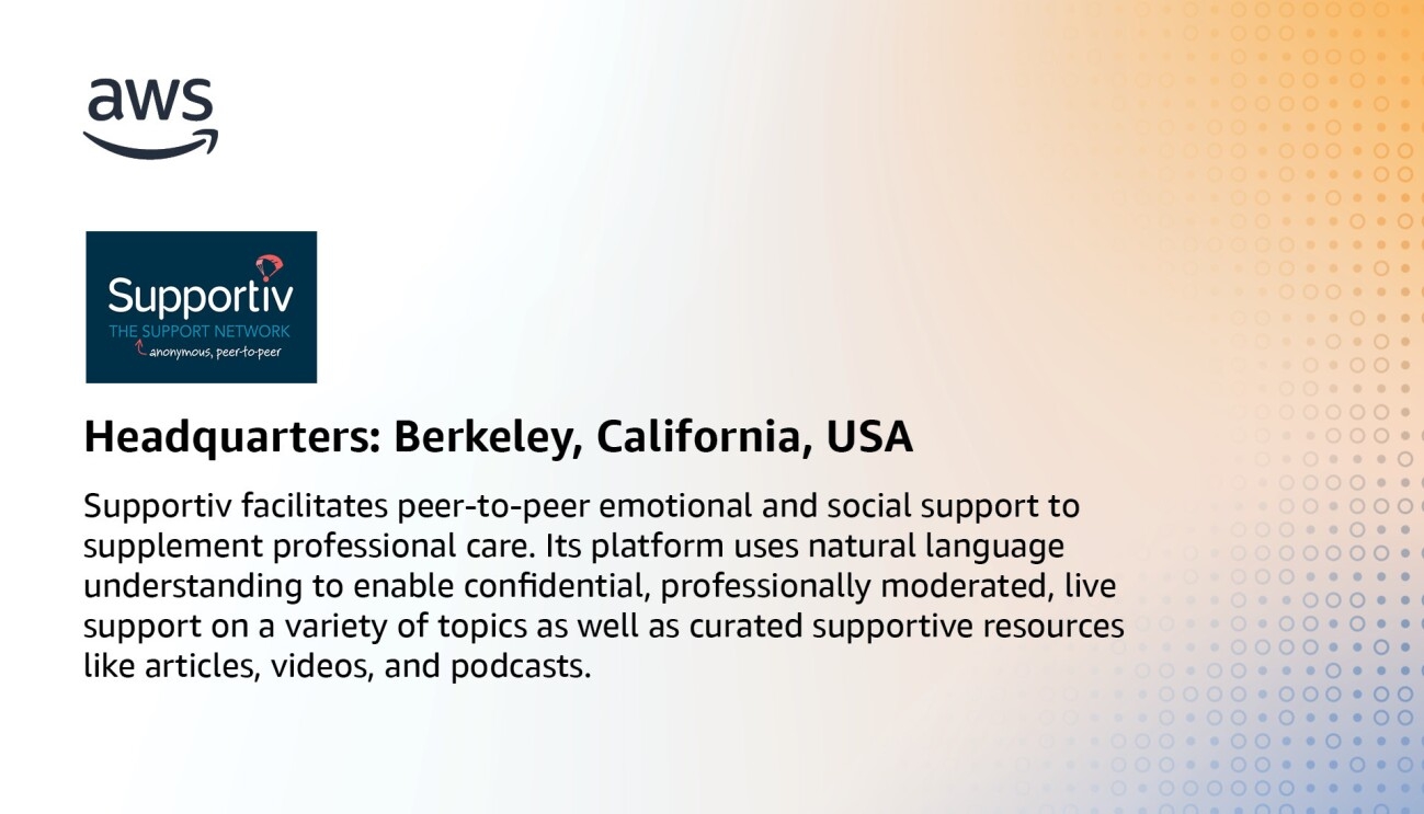 An infographic for Supportiv, which states, "Supportiv facilitates peer-to-peer emotional and social support to supplement professional care. Its platform uses natural language understanding to enable confidential, professionally moderated, live support on a variety of topics as well as curated supportive resources like articles, videos, and podcasts."