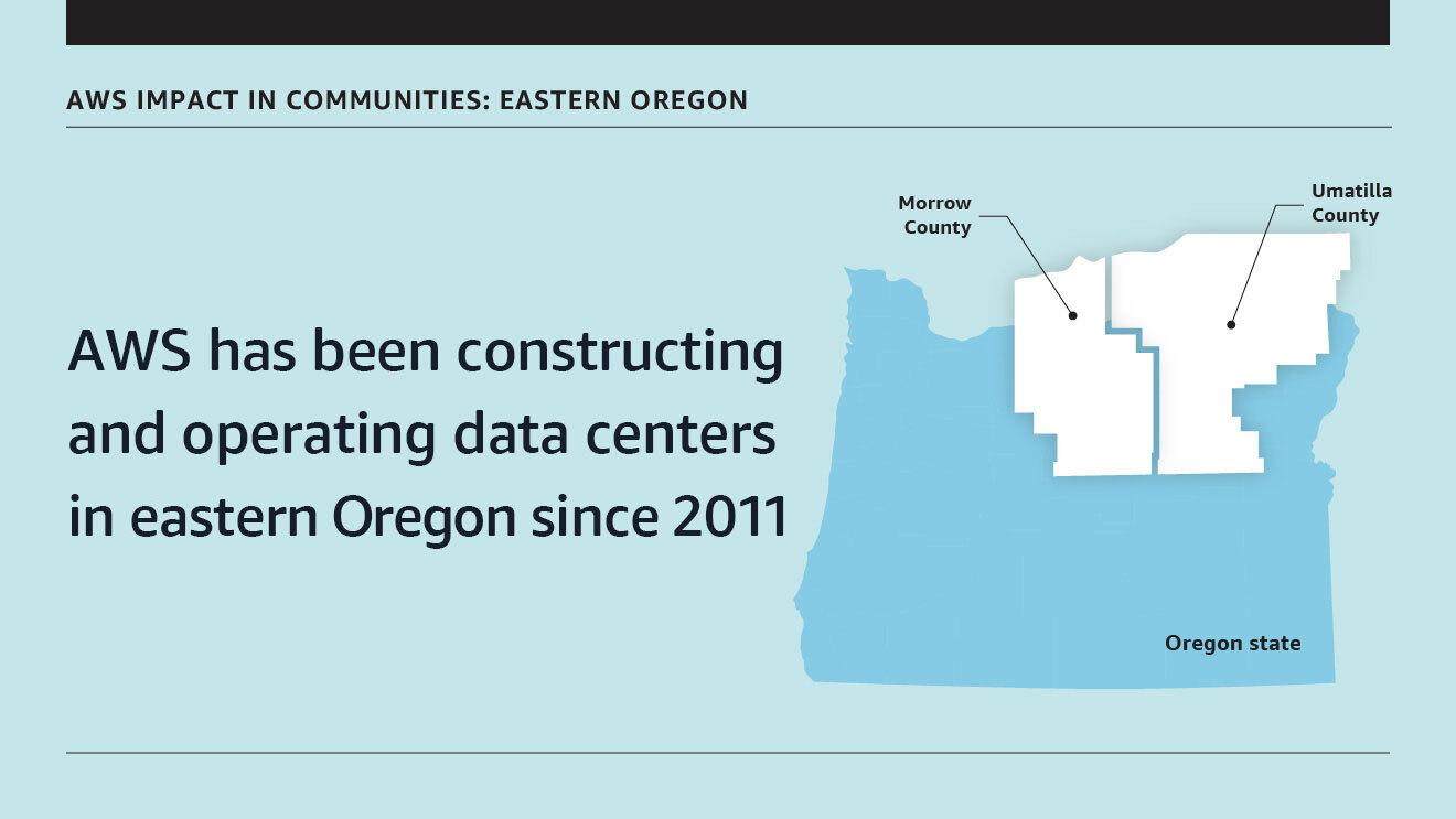 AWS in Eastern Oregon stat card